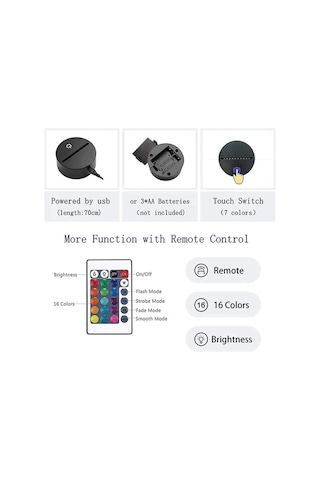 Wealthglow Renk Değiştiren 3d Dekoratif Şekilli Led Lamba - 12 Cm 1u35et Siyah