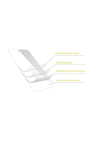 Apple Uyumlu iPhone 6S Nano Şeffaf Cam Ekran Koruyucu