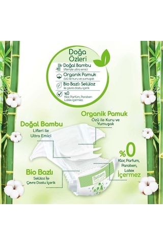 Bebem Bebek Bezi Natural 2 Numara Mini 3 - 6 KG 68 Adet Fırsat Paketi