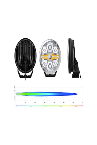 Hella Off-road Valuefit Blade Led Uzun Far Krom 18w 9" Beyaz-amber Isik 1fj357199-031