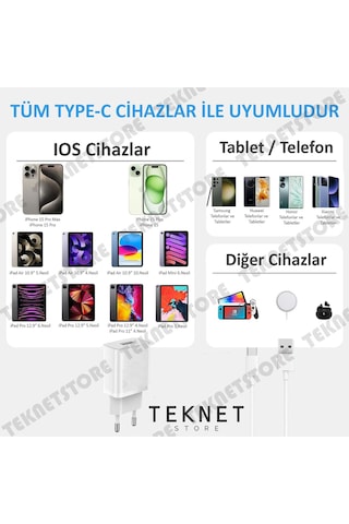Apple Uyumlu iPhone 15 / Plus / Pro 22 W Hızlı Şarj Cihazı Type-c Turbo Hız Adaptörü Ve Kablosu