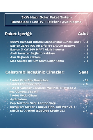 3kw Hazır Solar Paket - 4 24v Mppt Akıllı İnverter Off-grid Sistem