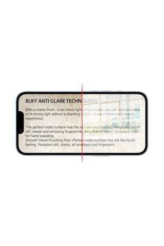 Buff iPhone 14 Plus / 13 Pro Max 5D Matte Ekran Koruyucu