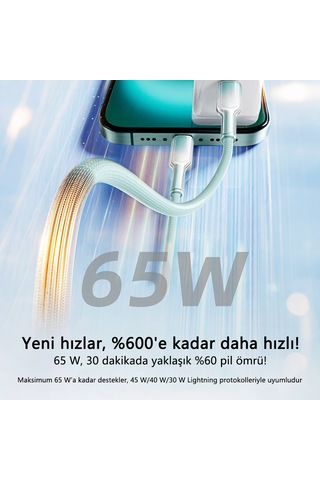 1 Metre Type C İle Apple Uyumlu iPhone 16 Ve Üstü Buz Cep Telefonu Şarj Kablosu Kristal Dokuma 65w Hızlı c 1m Uyumludur