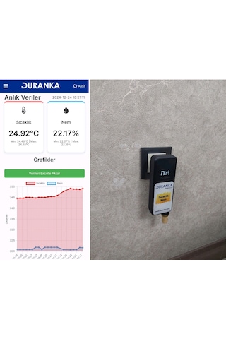 Duranka Sıcaklık Nem Takip Sistemi