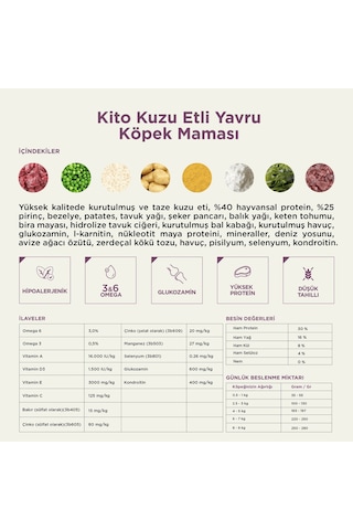 Kito Doğal Besi Kuzu Etli Yavru Köpek Maması 2.5 KG