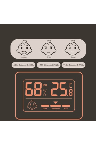 Jeehugo Siyah Mini Dijital Oda Sicaklık Nem Ölçer - Tahta/çift Taraflı Bant İle Montajlı, Dahili Cr2032 Pil