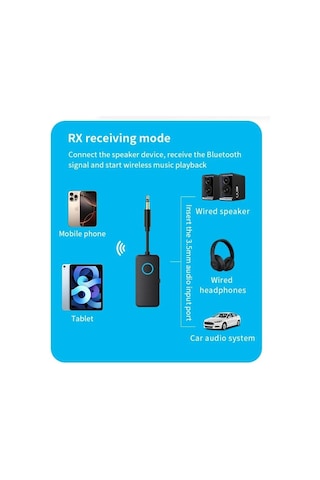 Bluetooth 5.4 Ses Alıcı & Verici 2 Si 1 Arada Aux Adaptör, 3.5mm Jak, Usb-c Şarj, 15m Kablosuz Menzil, 180mah Batarya, Araç & Ev Hoparlör İçin Kablosuz Müzik Adaptörü M30