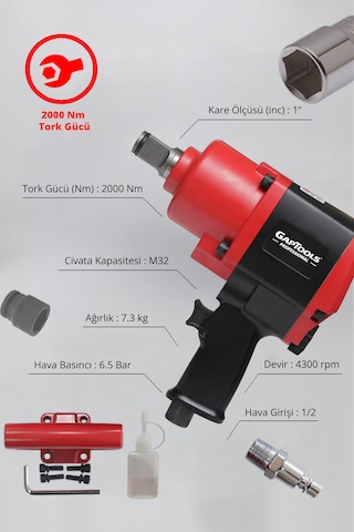 Gaptools Havalı Kısa Tip Somun Sökme