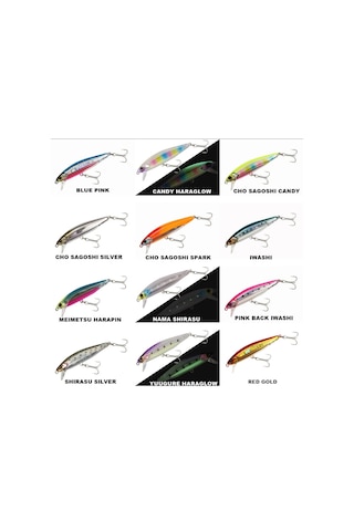 Jackall Big Backer Anchopeed 10.3cm 42gr Maket Balık Nama Shırasu