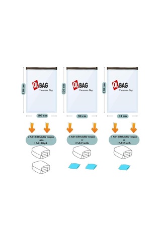 Vakumlu Saklama Hurç 5'li 2 Ad. Xxl & 2 Ad. Xxxl & 1 Ad. Maxi Jumbo Yorgan Ve Battaniye Seti Diğer