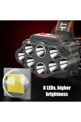 Ranyeek Usb Şarjlı 8 Led'li Multifonksiyonel Kafa Lambası - 2x1200mah Pil İle Outdoor, Bisiklet Ve Gece Sürüşü Için Uzun Menşeli Aydınlatma Çok Renkli