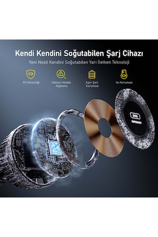 Aohi Superauto Magsafe Araç İçi Şarjı, Kendinden Soğutmalı