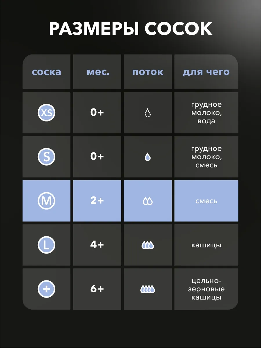 Twistshake Antikollik Emzik 2 Adet . 2+ Ay. 5307918 Beyaz