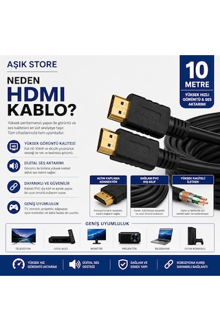 Hdmı Kablo 10 Metre Full Hd 1080p Yüksek Hızlı Görüntü Ve Ses Aktarım Kablosu Tv Monitör Projeksiyon Ps5 Xbox