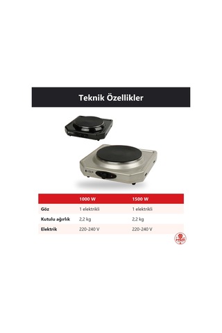 Hsr Home Living Elektrikli Tek Gözlü Hotplate Ocak Termostatlı 1500 W