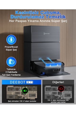 Ecovacs Deebot X11 Pro Omni Robot Süpürge ve Paspas