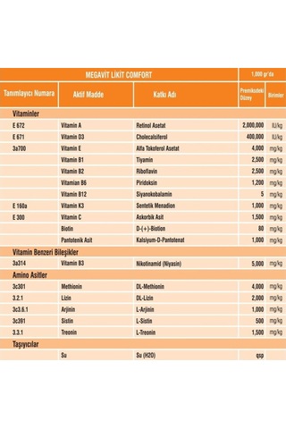 Vetasupra Megavit Vitamin Aminoasit Hayvan Yem Katkı 1 Kg