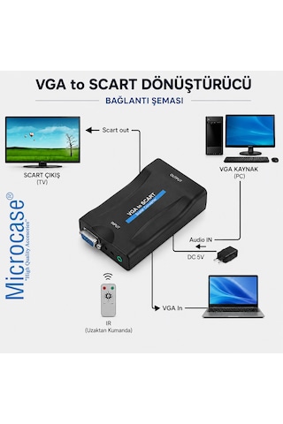 Microcase Vga To Scart Görüntü Dönüştürücü 3.5mm Ses Girişli Kumandalı Al5749 Siyah