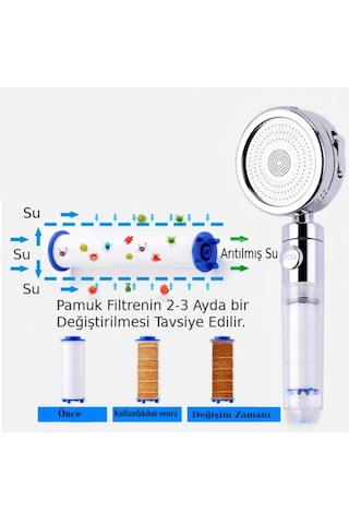 3'lü Yedek Duş Başlığı Filtresi - Görselde Ki Tüm Modellere Uyumludur Beyaz