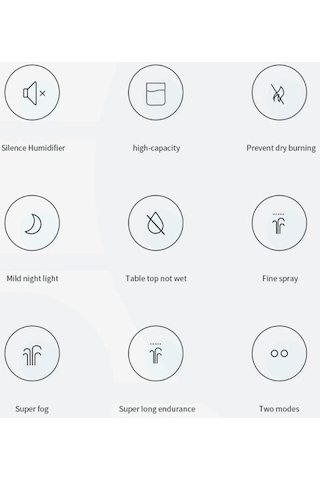 Taşınabilir Su Damlası Nemlendirici Usb Masaüstü Kapalı Hava