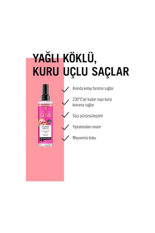 Schwarzkopf Gliss Supreme Length Sıvı Saç Bakım Kremi 200 ML