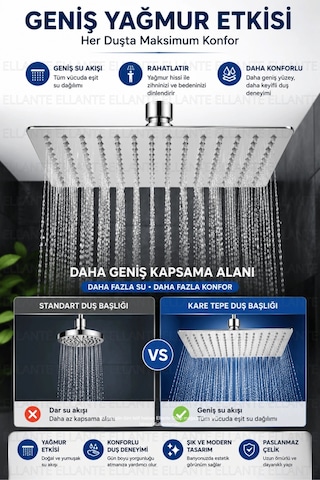 Paslanmaz Çelik Yağmur Duş Başlığı Kare Krom Tepe Duş Başlığı Geniş Su Dağılımlı Standart 1/2" Bağla Çok Renkli