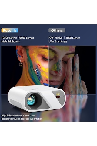 Roconia Tripodlu 1080P FHD Mini Projektör