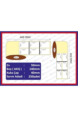 Noter Resim Ve Fotoğraf Bantı Etiketi Logosuz 50 x 140 250 Adet
