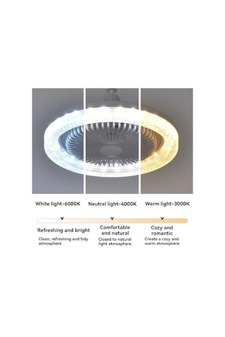 Xuweiwei Gri 360 Derece Ayarlanabilir 25 Cm Led Akilli Tavan Fan Lambasi Uzaktan Kumandali Renk Degisimi Parlaklik Ayari 3 Hiz Seviyesi E26 E27