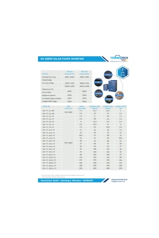 Tommatech 5,5 Kw 900vdc 3 Faz/380vac Sulama Pompası Inverteri