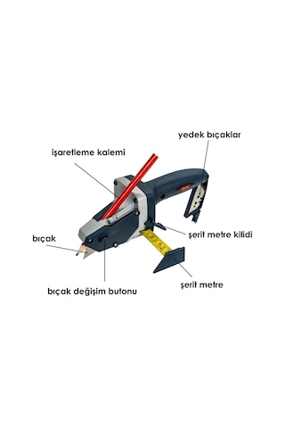 Rox 0124 Portatif Alçı Plaka Ölçme Kesme ve İşaretleme Aleti