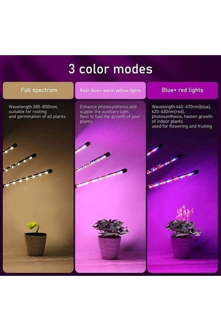 Besthome1 4 Kafa Tam Spektrum Led Bitki Büyüme Lambası - Otomatik Zamanlama, Işık Seviyesi Ayarlama, 80 Led'li, Esnek Açı Regül Siyah