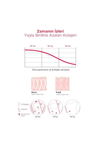 Tip 1, Tip 2 Ve Tip 3 Saf Hidrolize Kolajen, Pure Collagen Peptides, Hyaluronik Asit, Vitamin C, Biotin, Elastin Her Serviste Yüksek Kaliteli 10 Gr Kollajen , 306 Gram 30 Servis