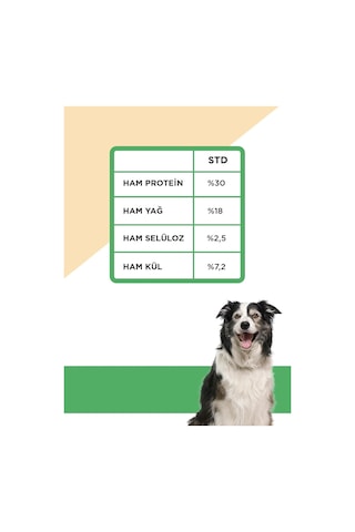 Hypo-allergenic Tahılsız Yetişkin Köpek Maması Kuzu, Enginar Ve Patatesli 1,5 Kg