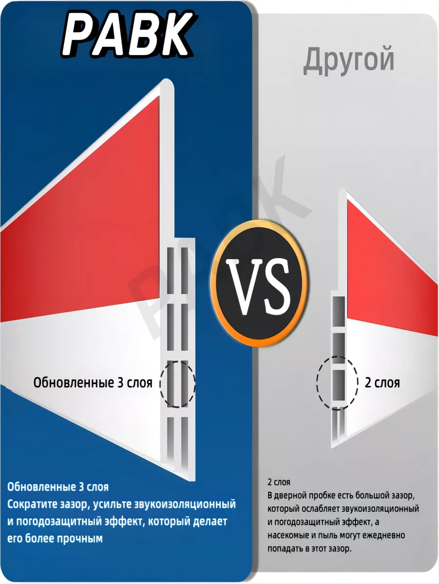 Pabk Kendinden Yapışkanlı Silikon Kapı Contası 196380075 1