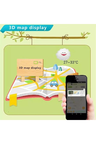 Leezsing Çocuklar İçin Akıllı Saat: Oyunlar, Uzaktan Fotoğraf Çekme, Sos Acil Yardım, Kırmızı Renk Çok Renkli