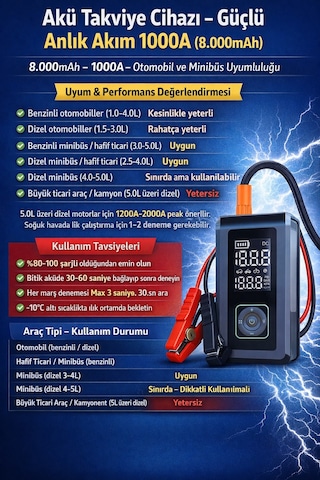 Exenar - Siyah - Akü Takviye Cihazı Hava Pompası 150psi Powerbank 8000mah 1000a Jump Starter Marş Basma Led Fenerli