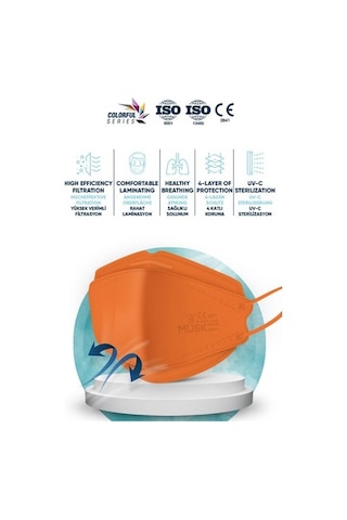 Musk Kf94 Kore Tipi N95 Maske 5 Renk 50 Adet (Pembe, Mor, Lila