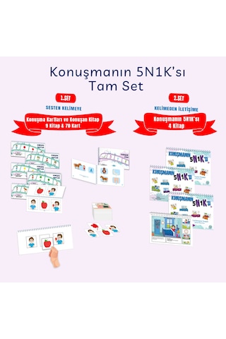 Konuşmanın 5n1k'sı Tam Set