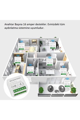 Tuya Smart Switch 2 Kanal Çıkış Lamba / Panjur / Kepenk / Motor Yönlendirme Akıllı Anahtarı