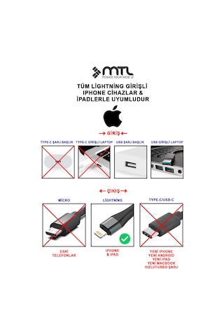3.4a Apple Uyumlu iPhone Lightning Metal Başlıklı Örgülü Hızlı Şarj Ve Data Kablosu 1.5 Metre Mt2052