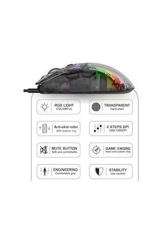 Cbtx Xunfox XYH10 Usb Kablolu Şeffaf RGB Oyuncu Mouse