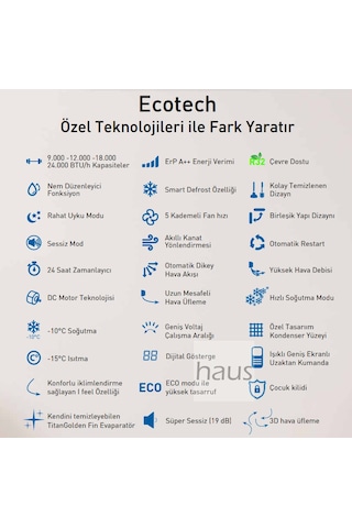 ECA Ecotech ESA2112A100 12000 BTU Duvar Tipi Inverter Split Klima