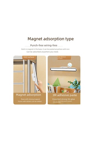 Yunboo Led Göz Koruyucu Okuma Lambası - 32cm Beyaz, 28 Led, 9 Aydınlatma + 3 Renk Modu, Şarjlı Ve Priziyle Kullanıma Uygun, Mıknatıslı, Öğrenci/ev İçin Diğer