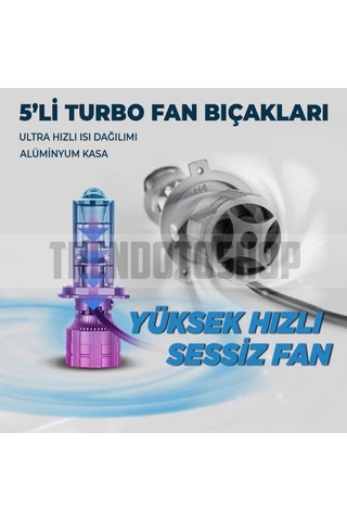 H4 Bi-LED Mini Projektör Lens 90W 16000LM