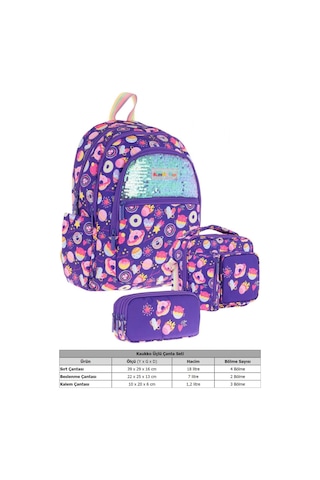 Kaukko Kids Kız Çocuk - Mor Pullu Şekerleme Desenli - Okul Çanta Seti Sırt Çantası+beslenme Çantası+kalemlik Mor