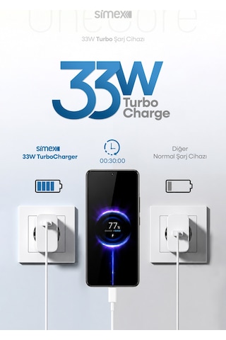 Simex Xiaomi, Redmi, Poco, Uyumlu 33 Watt Hızlı Turbo Şarj Başlığı Ce Belgeli Sps-19