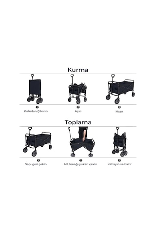 Csmtex 3 Katlanabilir Tnabilir Kamp Arabası Plaj Bahçe Ve Eşya Tma Vagonu Çok Renkli