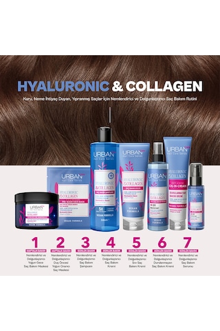 Urban Care Hyaluronic Acid & Collagen Şampuan 350 Ml Beyaz